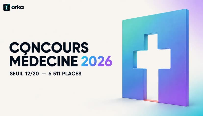 Illustration abstraite pour l'article « Concours Médecine 2026 : Seuil 12/20, 6 511 Places » — a minimal calendar and timeline element.